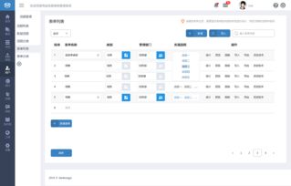 服務魔方 構建高效、直觀的后臺軟件界面設計